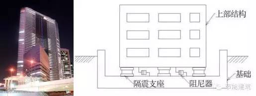 va建筑設(shè)計(jì)作品集