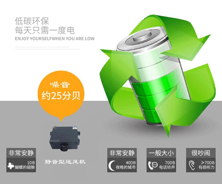 卓耐環(huán)保型商用型靜音送風(fēng)機(jī)適用于醫(yī)院、車站和工廠，每天只需一度電！